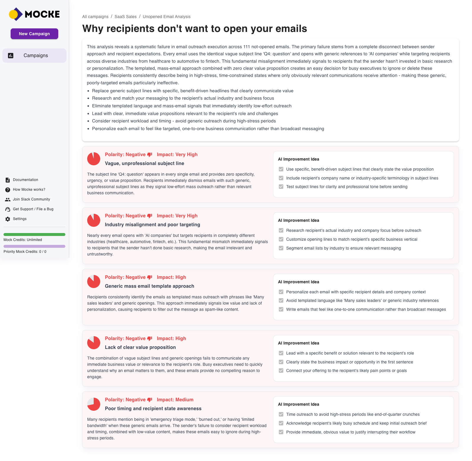 screencapture-mockedashboard-app-campaigns-d1d97943-b597-461a-9deb-e146fcaaf695-negative-open-insights-2025-10-08-15_27_44